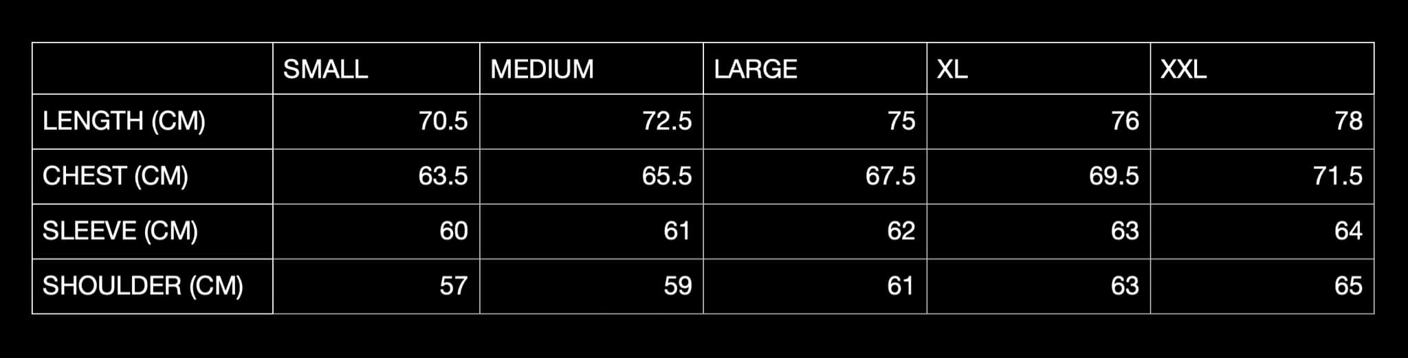 SIZING