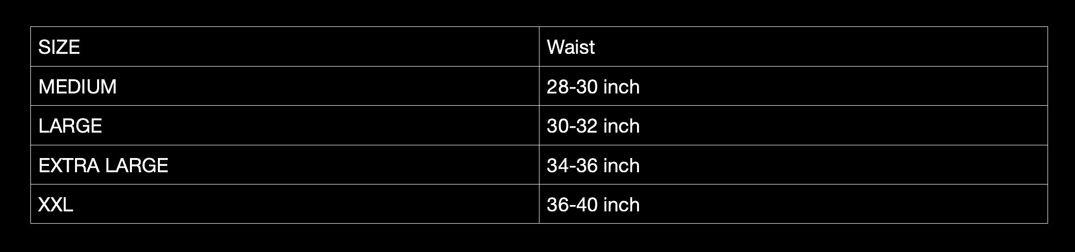 SIZING