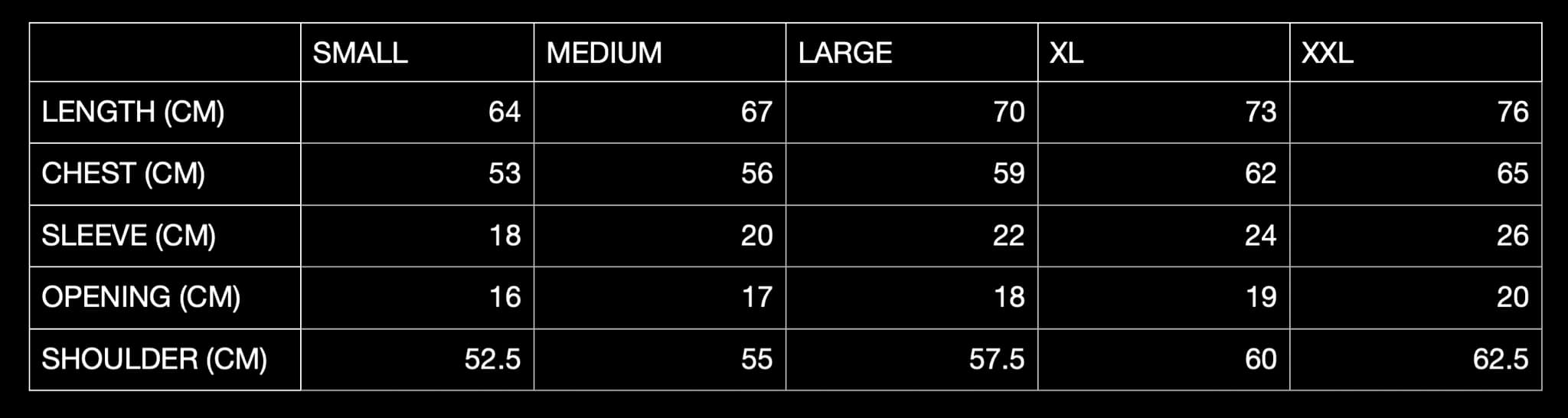 SIZING